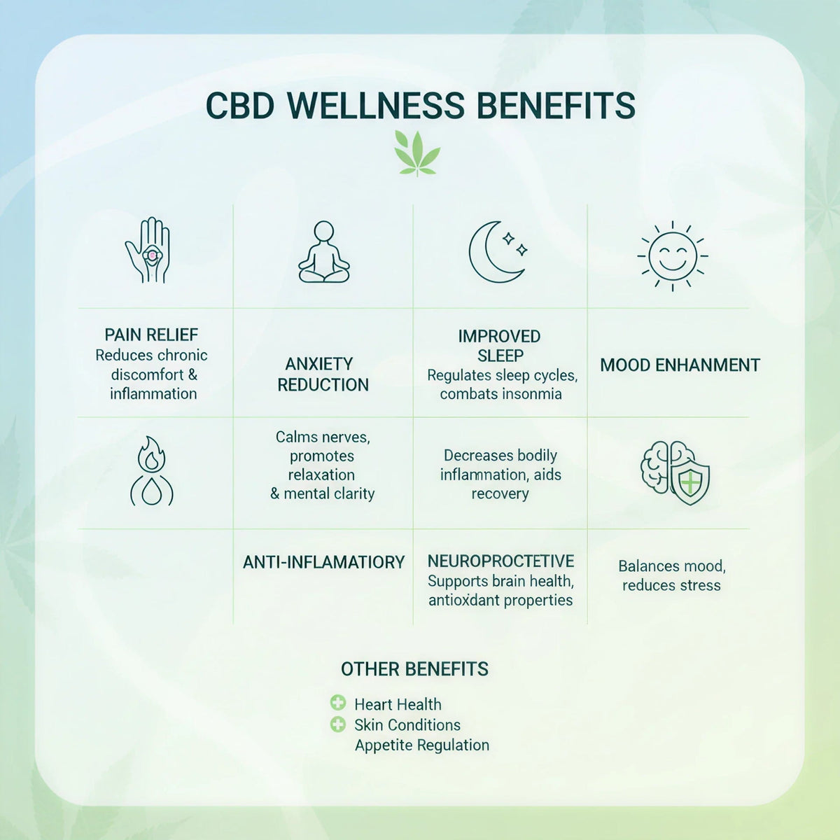 A Beginner's Guide to Dosing CBD Gummies for Optimal Wellness