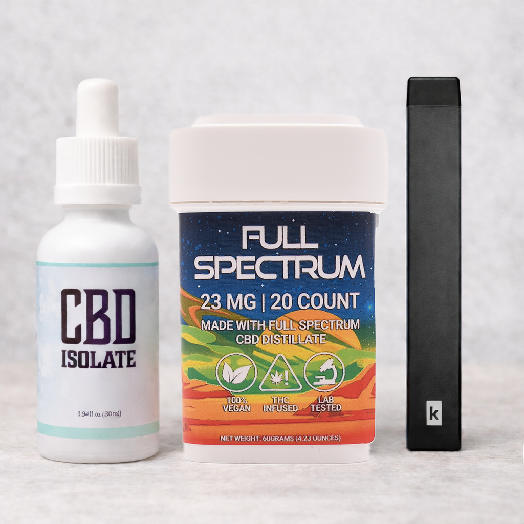 Choosing the Right CBD Store: Essential Factors for Quality and Trust
