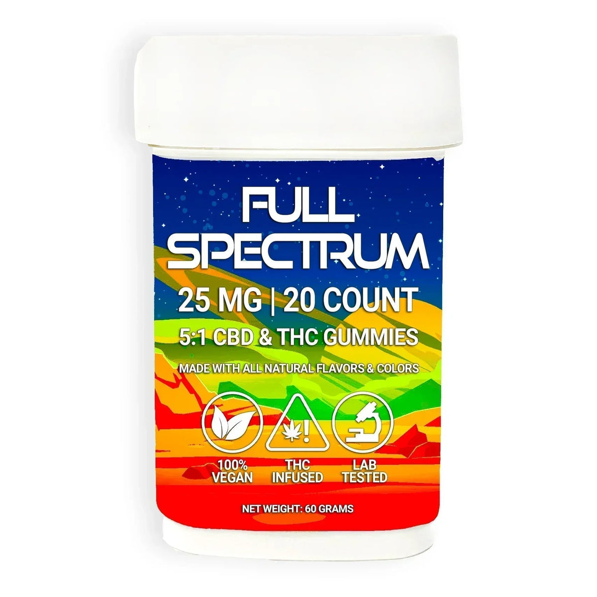 How Much CBD Should a Beginner Start With?