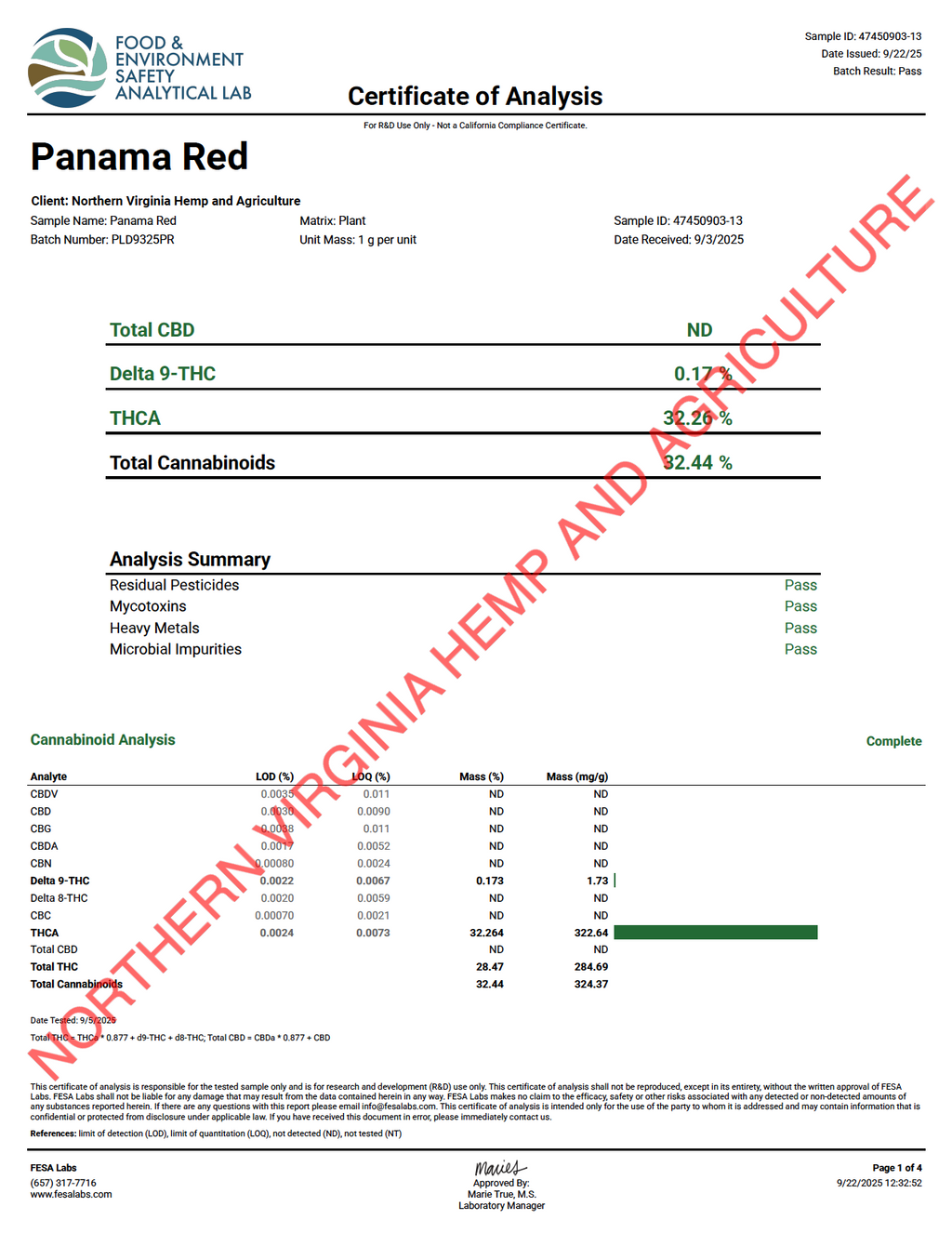 Panama Red THCa Flower