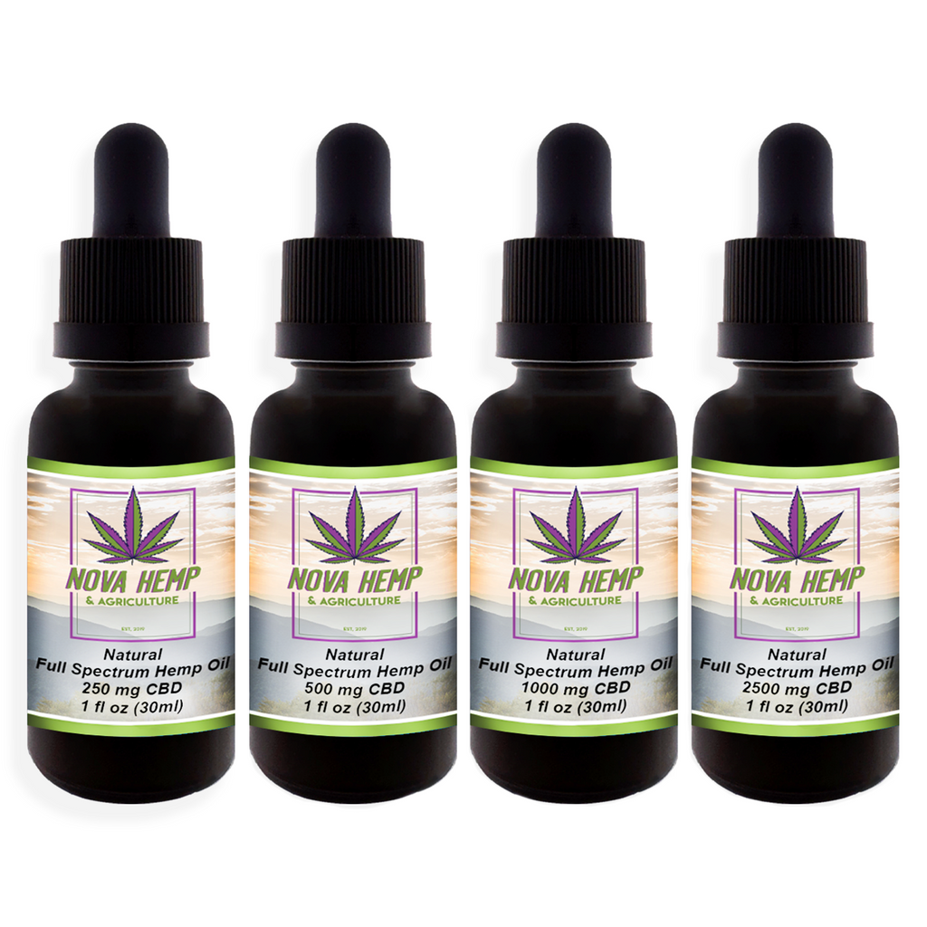 Full Spectrum Tincture (Sweetened)