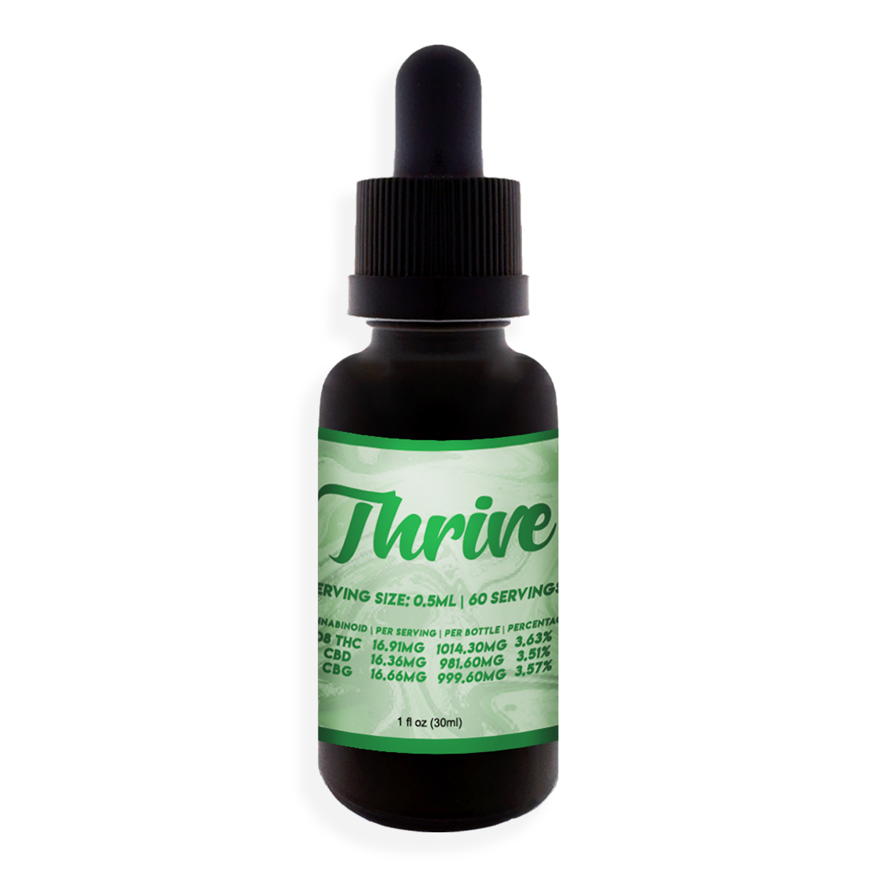 Thrive Tincture Wholesale Bundle
