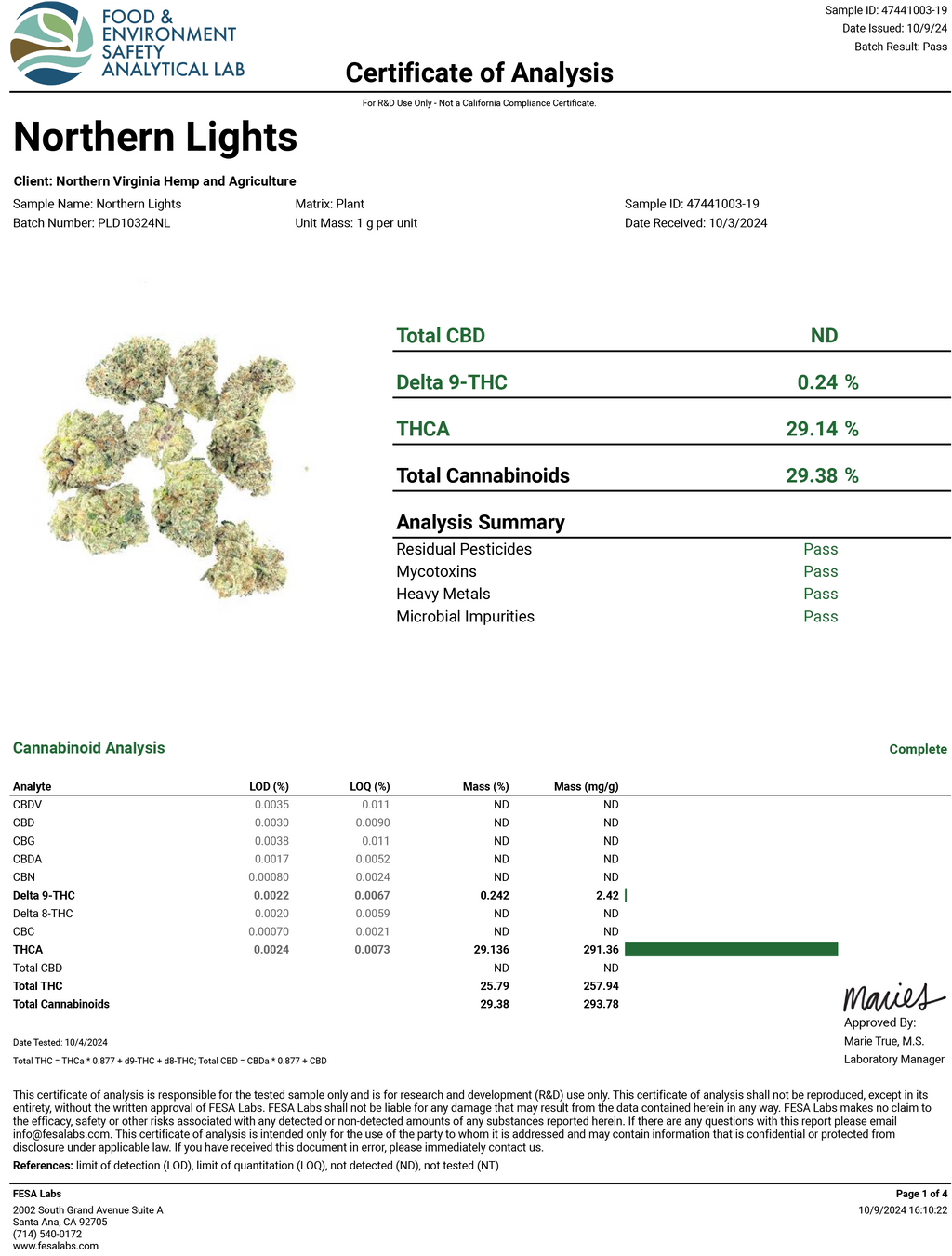 Northern Lights #5 THCA Flower